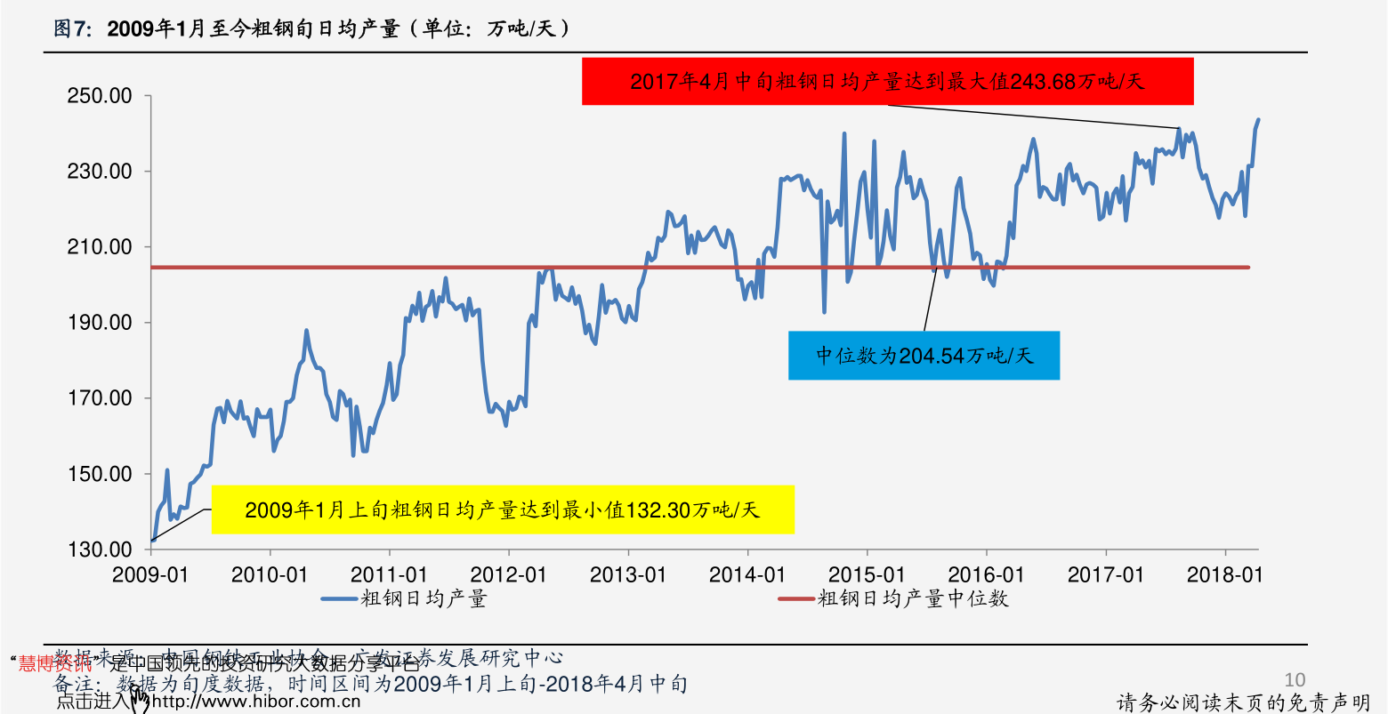 最新染料价格及获取指南
