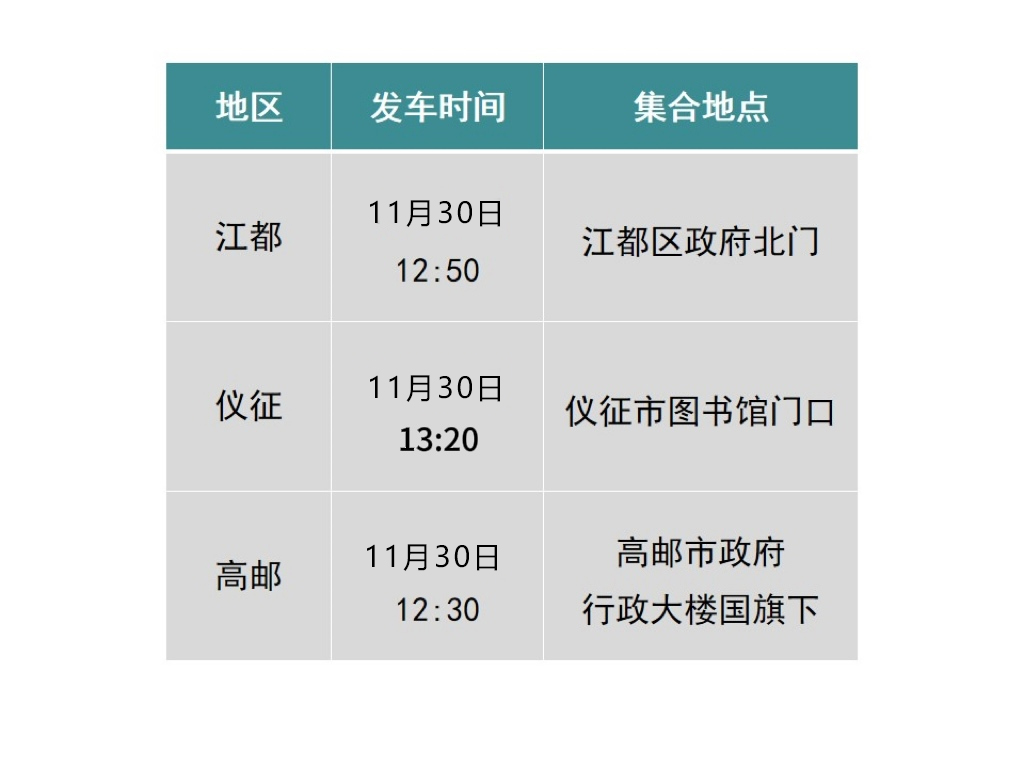 仪征最新新闻获取指南，掌握最新动态，一览无遗！