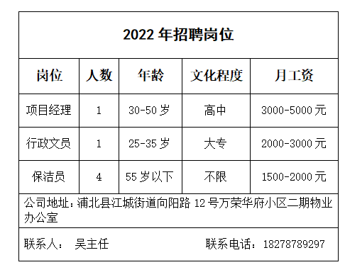 广西浦北最新招聘信息，时代脉搏下的职业新起点