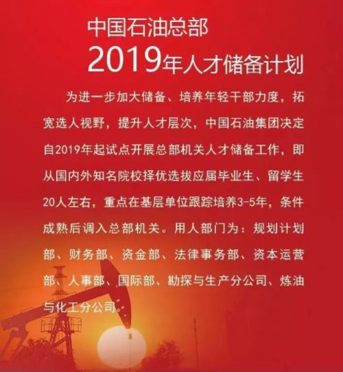 陕西石油最新招聘启幕，科技引领，共赴新纪元之旅