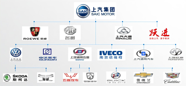 最新汽车厂商深度揭秘，探索未知领域🚗