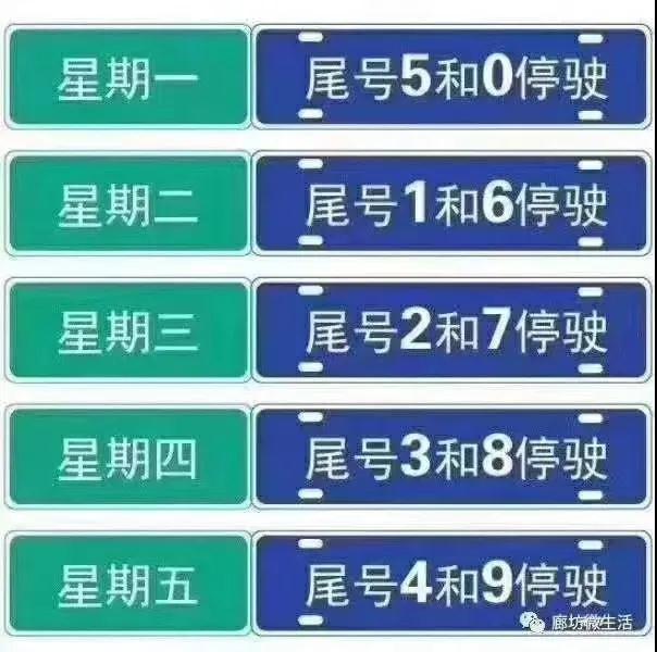 廊坊限行通知最新详解及步骤指南