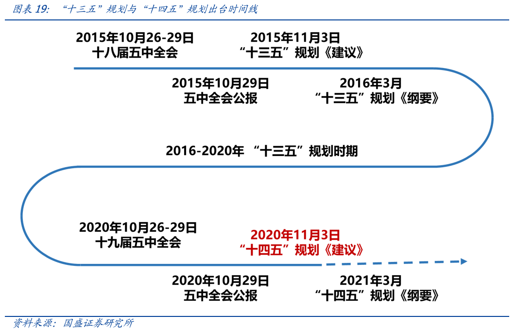 掌握变化中的机遇，解析002539股票行情，学习与自信的舞步