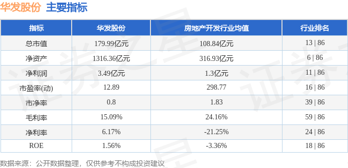 华发股份最新动态，学习变革，自信铸就未来