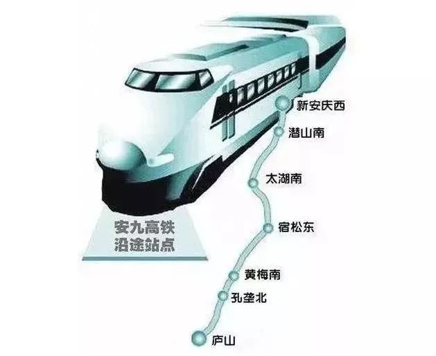 六威高铁最新动态，全面指南与步骤详解