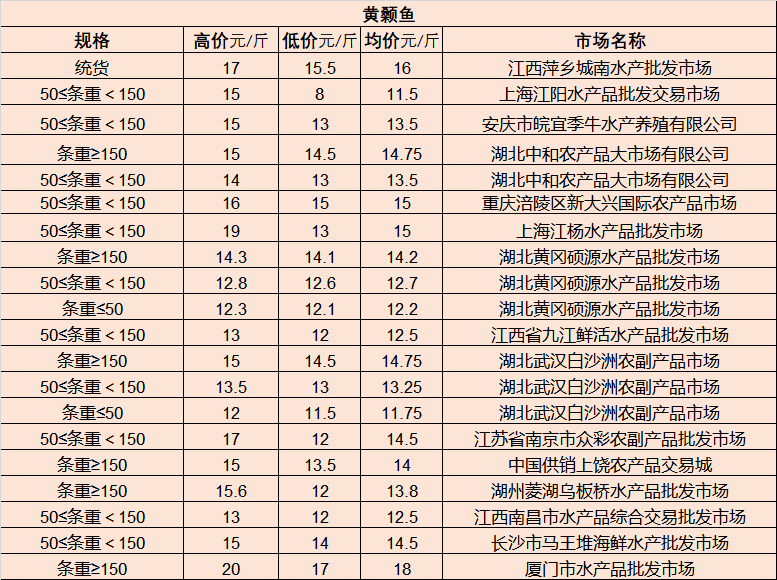 孟州二手房最新出售信息及市场现状与前景分析