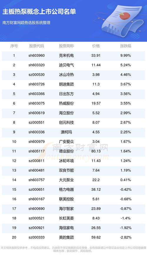 000725最新消息深度解析报告