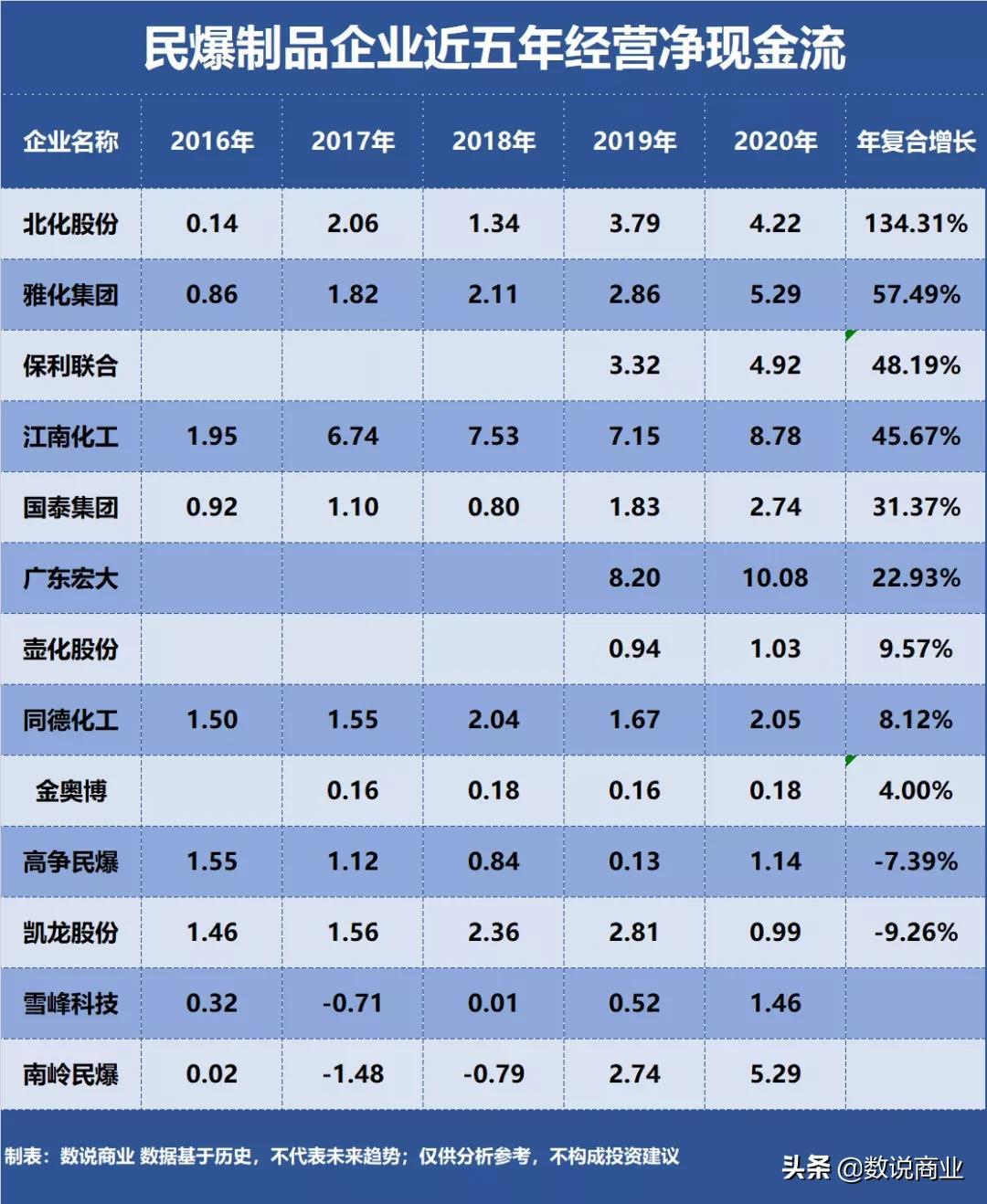 南风化工重组最新动态揭晓，重组进展顺利！