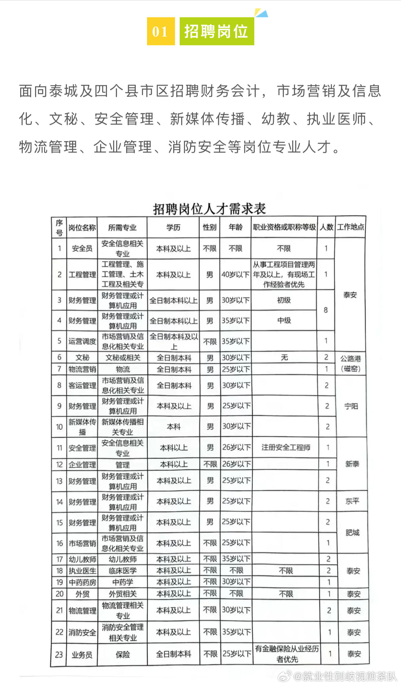 当涂开发区最新招聘信息汇总