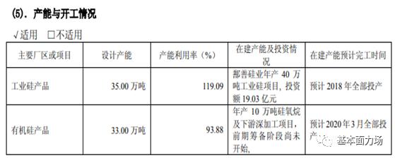鄯善合盛硅最新招聘动态及日常趣事概述