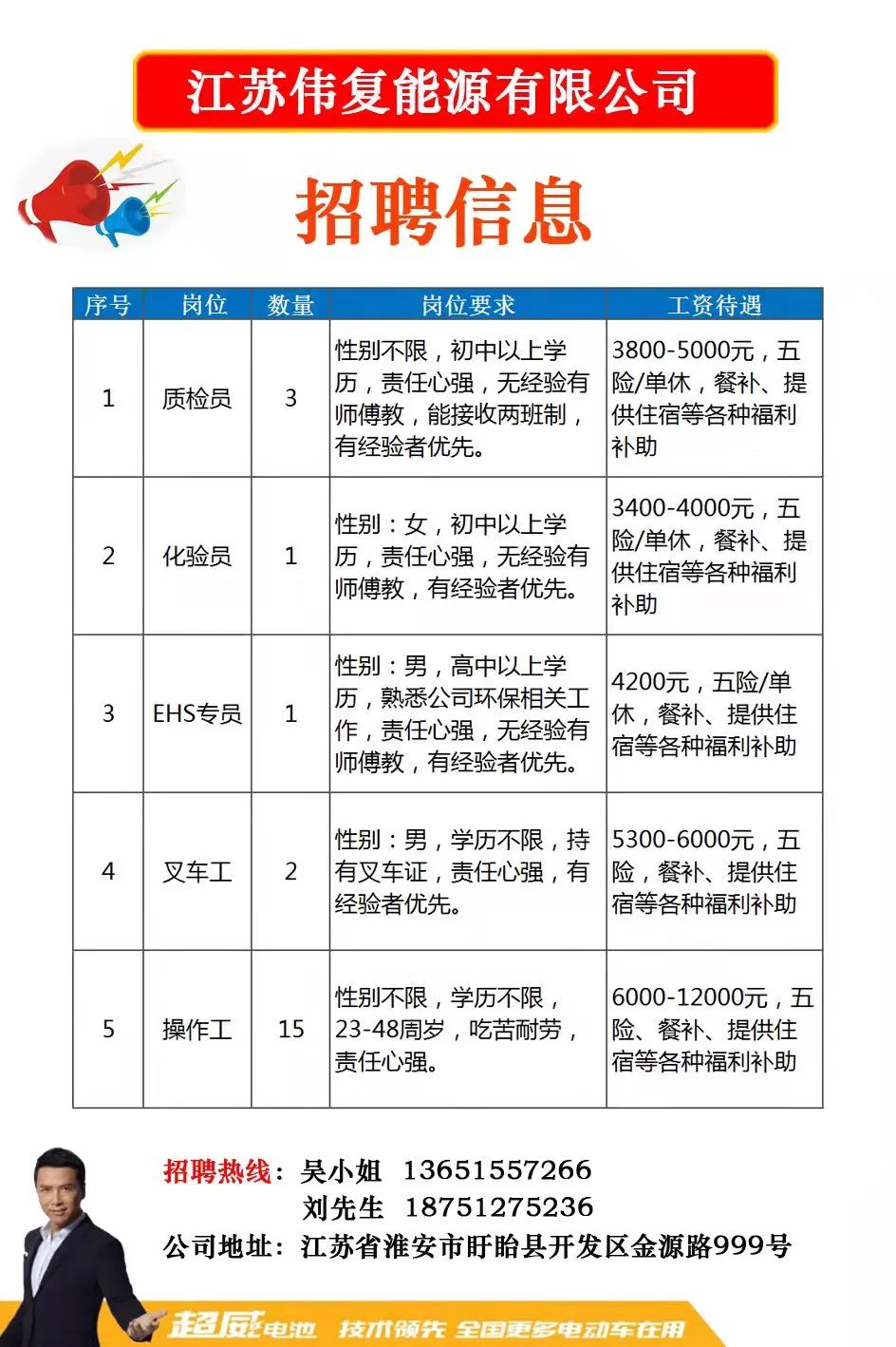太仓人才网最新招聘,太仓人才网最新招聘，观点论述