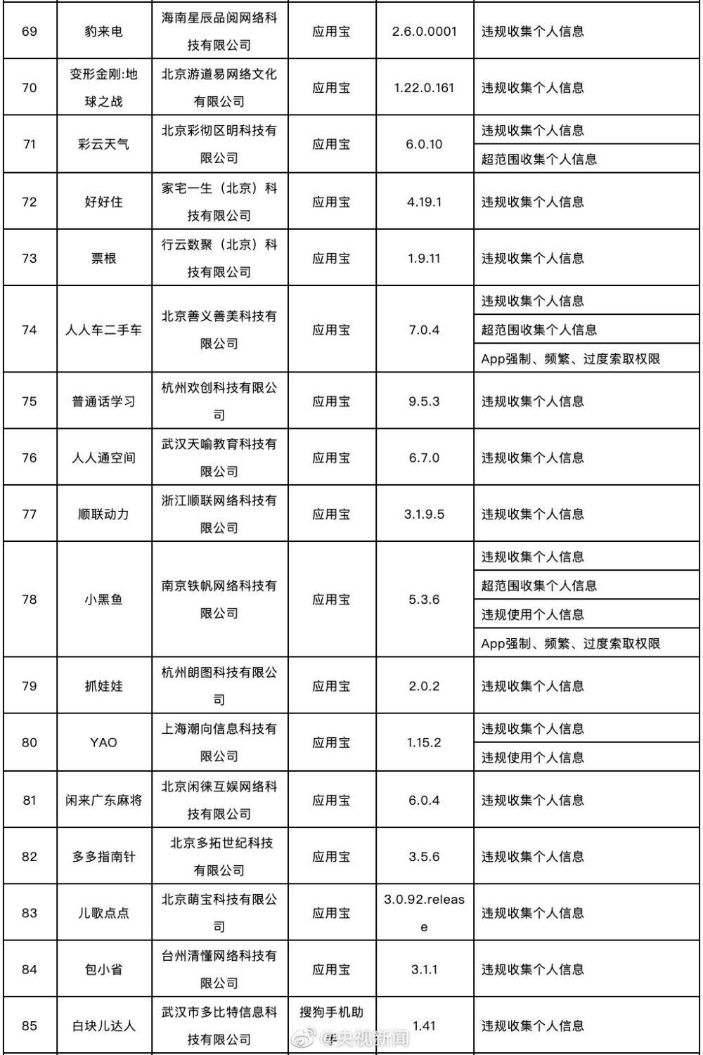 QQ同步助手最新版，使用指南与功能概览