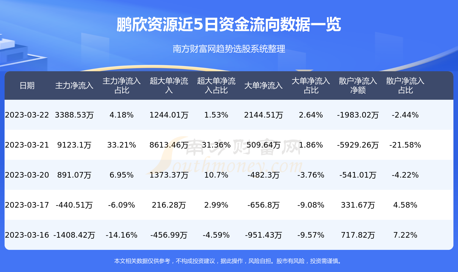 鹏欣资源最新消息获取指南，适用于初学者与进阶用户