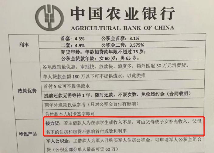 成都最新贷款利率及其背后的故事