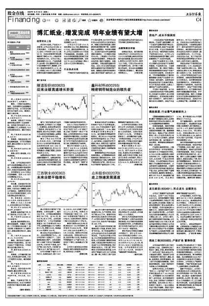 博汇纸业最新消息,博汇纸业最新消息及其相关论述