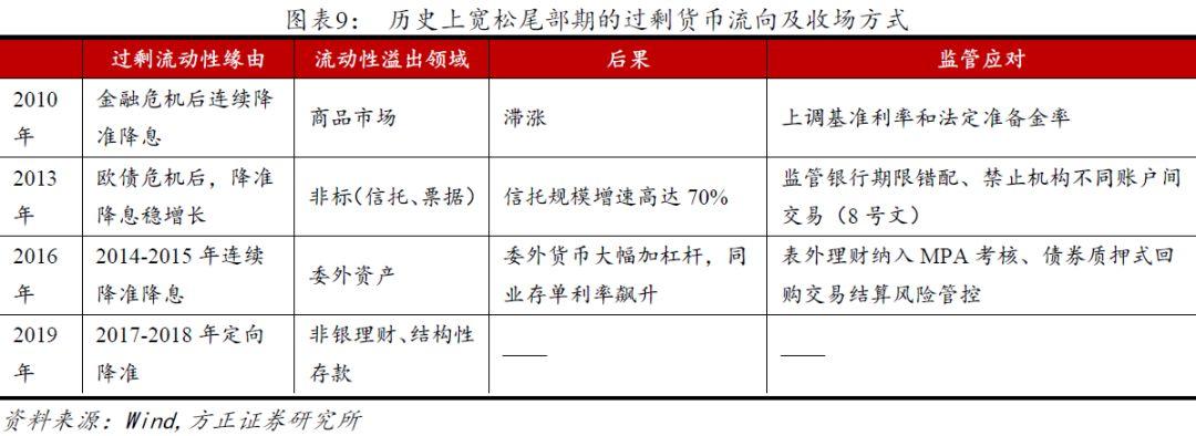 探索现代金融新途径，最新能下款的口子汇总