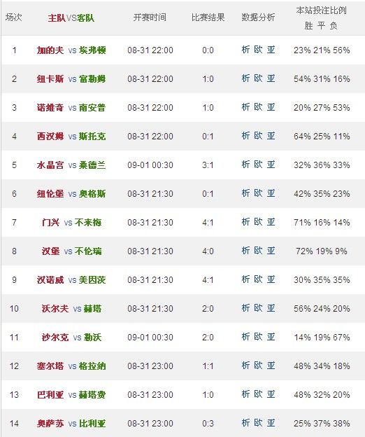 彩票故事，胜负彩最新开奖与友情家的温馨篇章