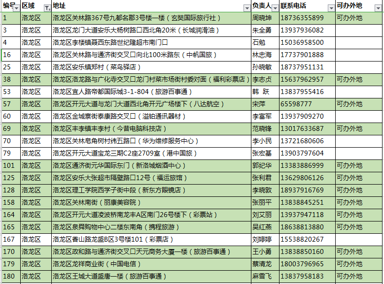 恒逸石化动态更新，学习之旅中的变革与成就之源