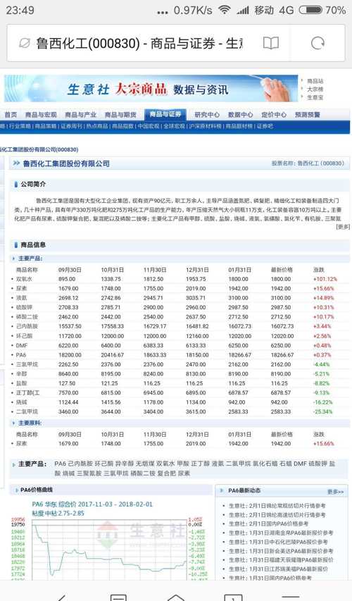 华鲁恒升最新动态，力量变革与自信成就感的展现