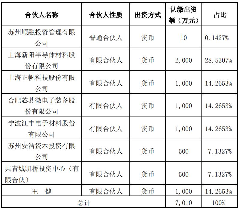 安洁科技最新动态深度解析与我的观点分享
