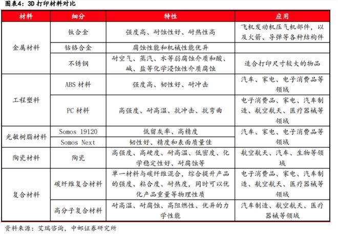 科技前沿的幸运探索器，三D最新开奖结果重塑生活体验