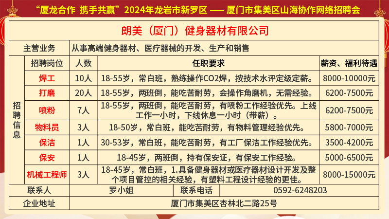 中山南朗最新招聘信息揭秘，小巷里的职业机遇探索