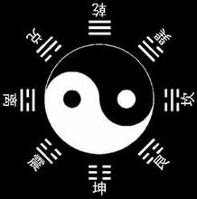 最新3D天罡八卦图，古代智慧的现代探索与呈现