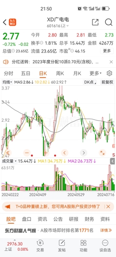 广电电气最新动态更新，最新消息汇总