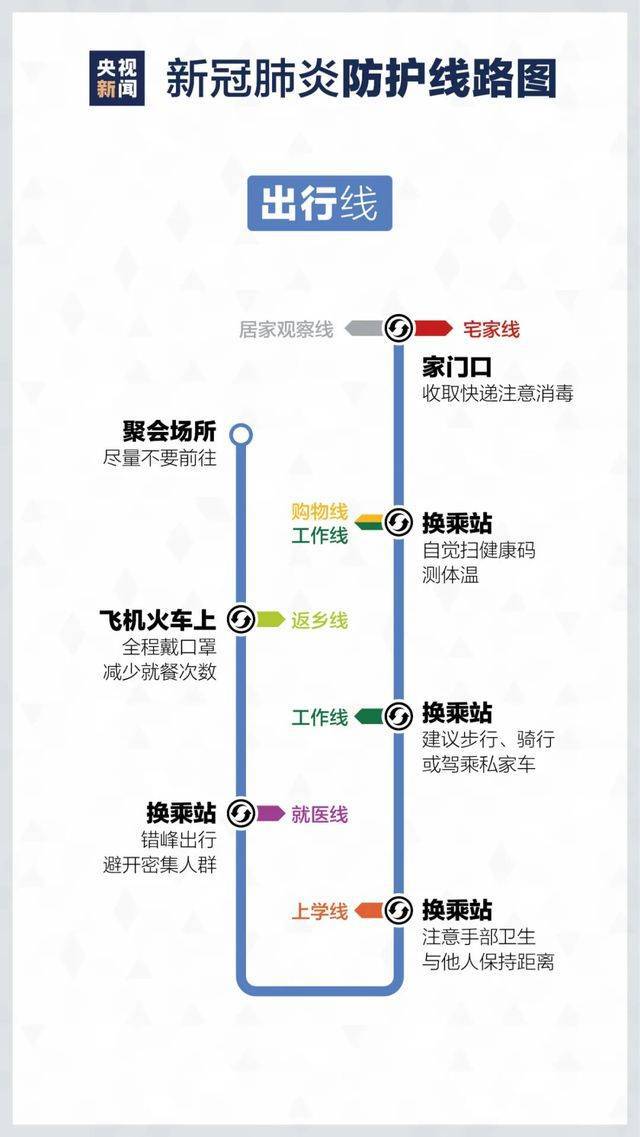 第567页