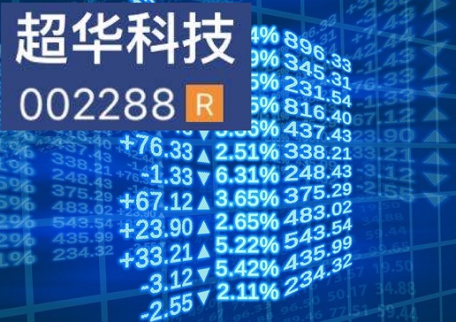 超华科技最新动态更新，最新消息汇总