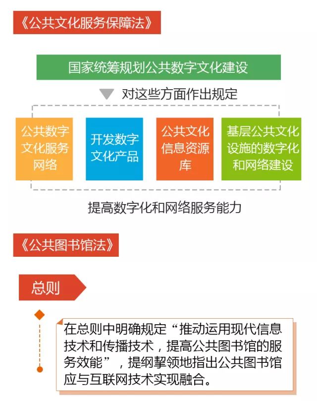 第565页
