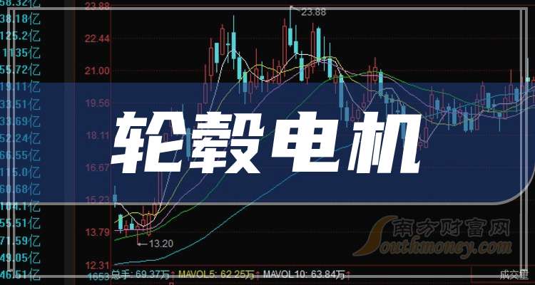 鸣志电器最新动态，魔法科技与友情交织的温馨故事