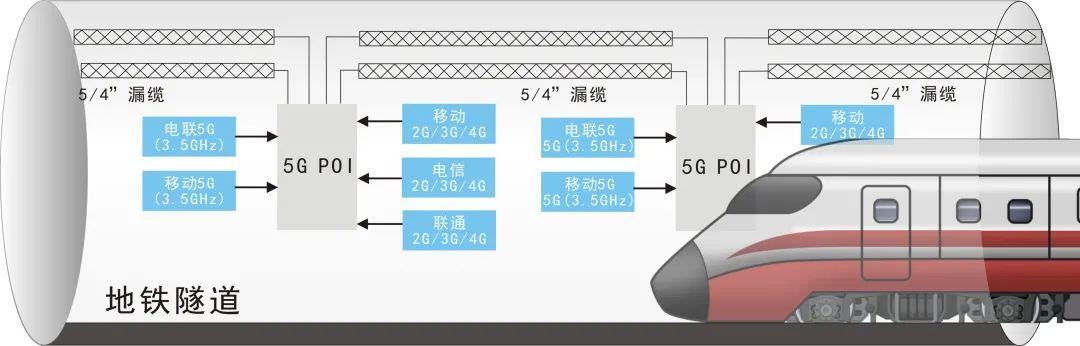通鼎互联最新动态，连接未来，学习助力无限潜能发展