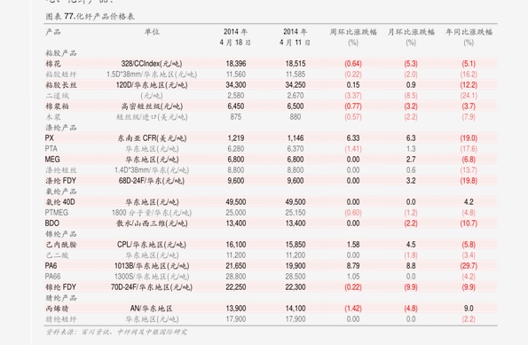 第四套人民币最新价格表，友情与回忆的温馨旅程启程