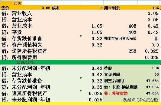 潍柴重机创新突破，引领行业新风向——最新消息汇总