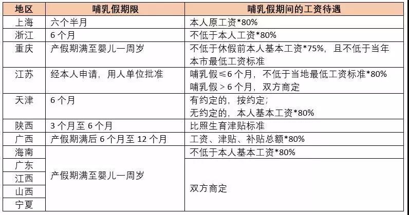 调岗降薪最新规定详解，背景、进展及其影响分析