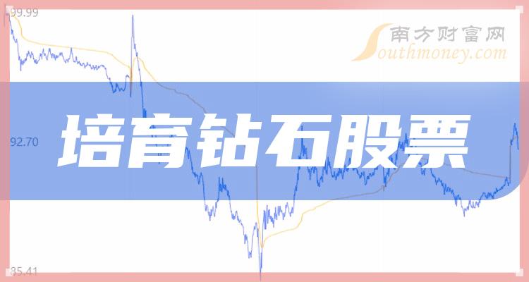 第551页