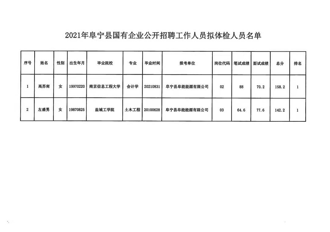 宁国论坛最新招聘，变化中自信成长，学习铸就美好未来