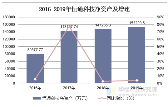恒通科技动态全攻略，跟上科技步伐，掌握最新消息与发展动态