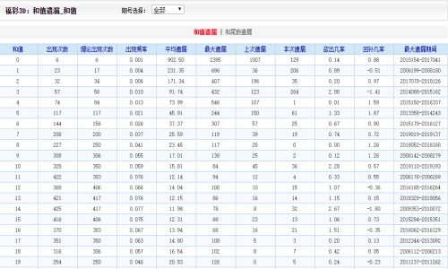 2004新澳门天天开好彩,稳固计划实施_抓拍版18.179