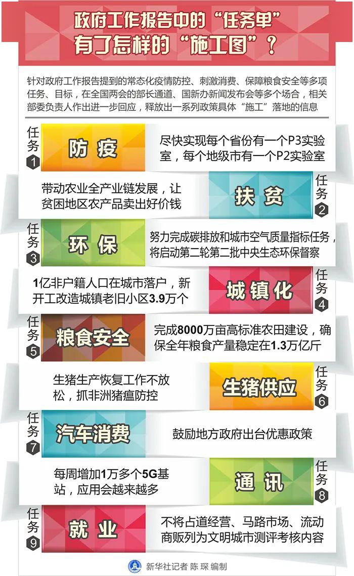 2024年全年资料免费公开,林业工程_物联网版92.555