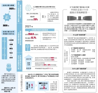 2024年新澳门天天开奖免费查询,时代变革评估_演讲版92.946