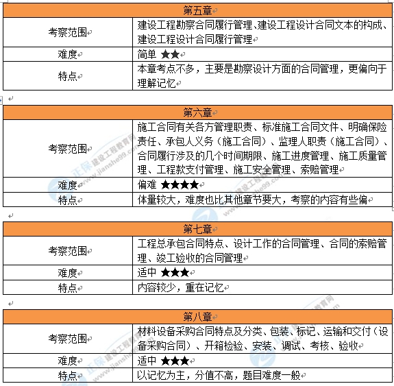 2024年正版资料免费大全中特,管理措施_教育版92.834