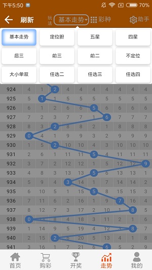 2024年澳门天天有好彩,实践数据分析评估_原型版92.458