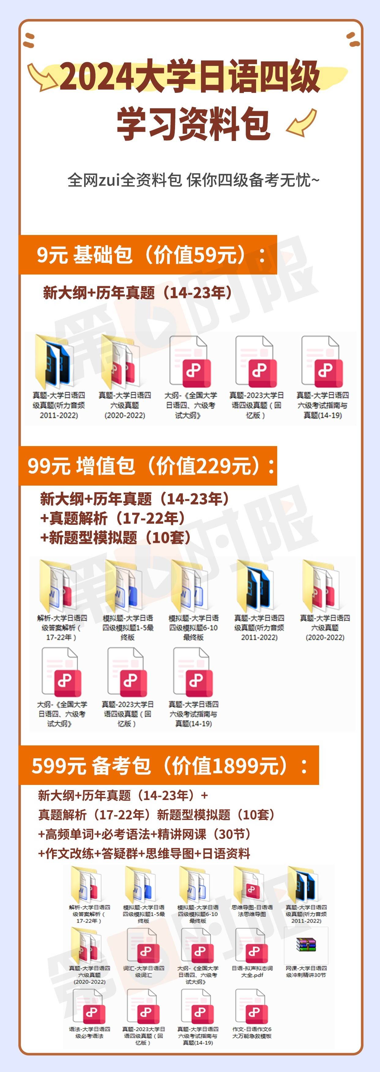 2024年资料免费大全优势,快速处理计划_创意版92.399