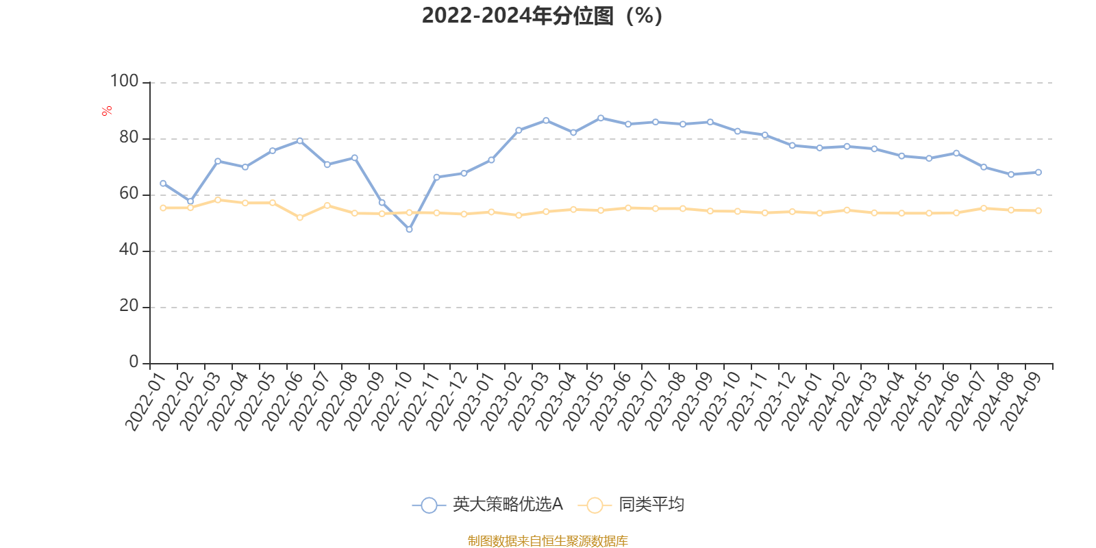 2024年香港资料免费大全,数据引导设计方法_寻找版92.234