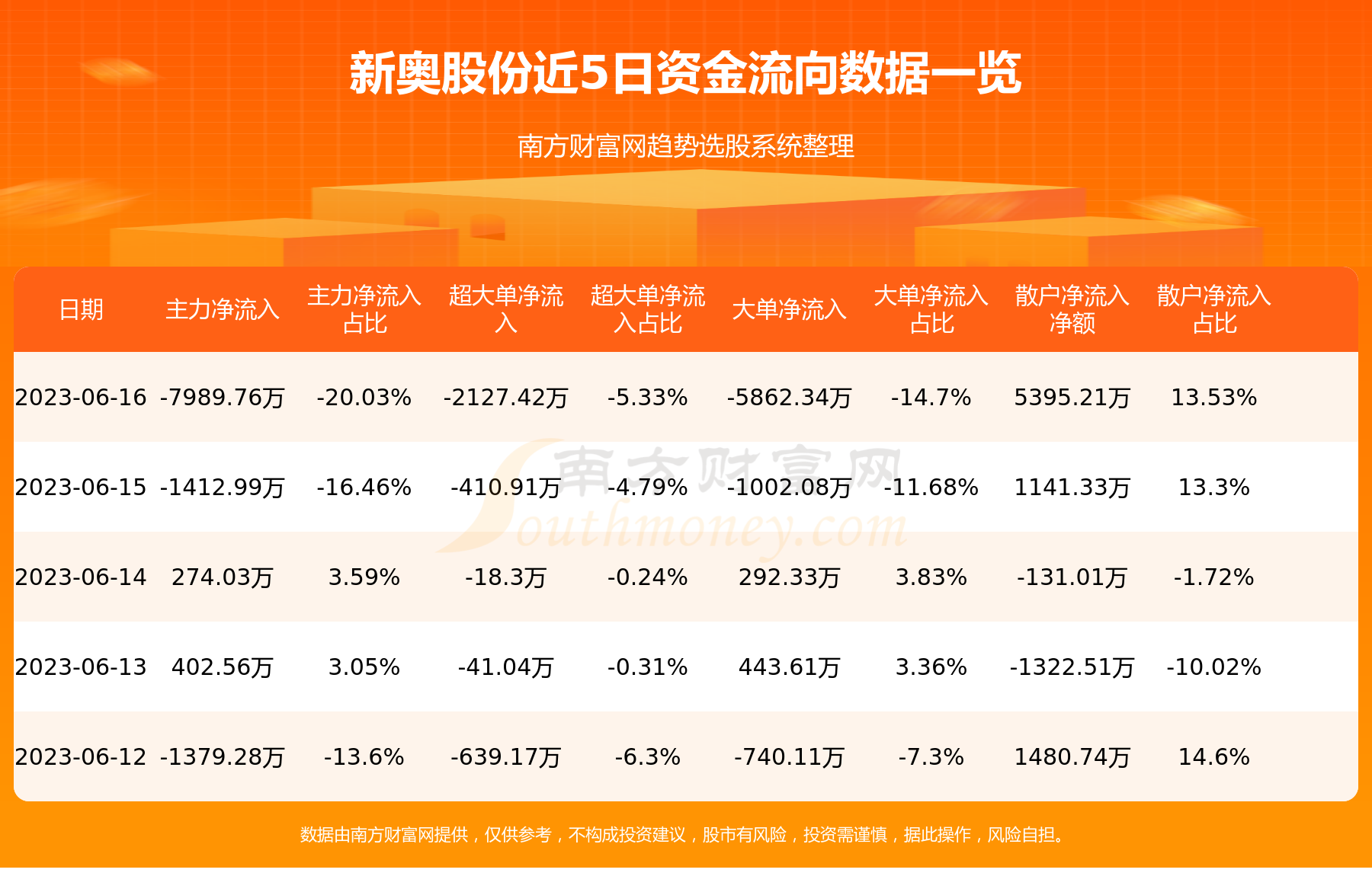 2024新奥今晚开奖直播,实地数据验证_品味版92.121