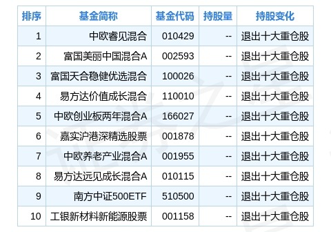 2024新奥正版资料大全,实践数据分析评估_内容版92.967