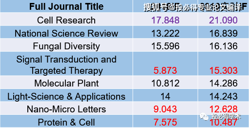 2024新澳正版资料最新更新,实时数据分析_旅行者特别版92.860