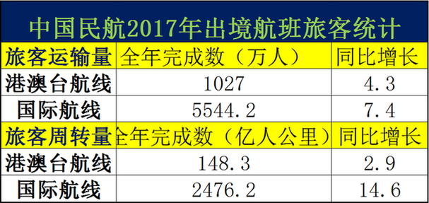 2024新澳门今晚开奖号码和香港,新式数据解释设想_编辑版92.484